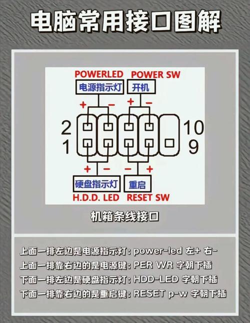 組裝電腦接線方法-工作原理-工作原理