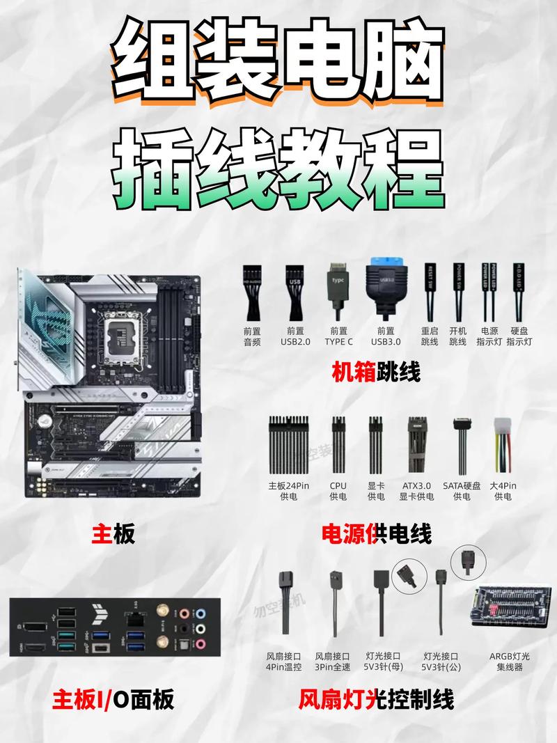 組裝電腦接線方法-工作原理-工作原理