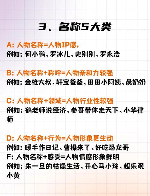 制作短視頻人設塑造方法-支持范圍-支持范圍
