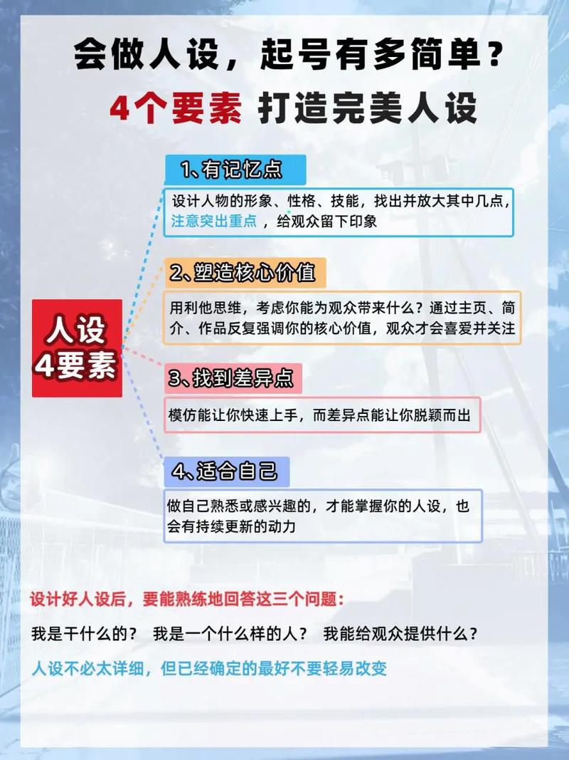 制作短視頻人設塑造方法-支持范圍-支持范圍