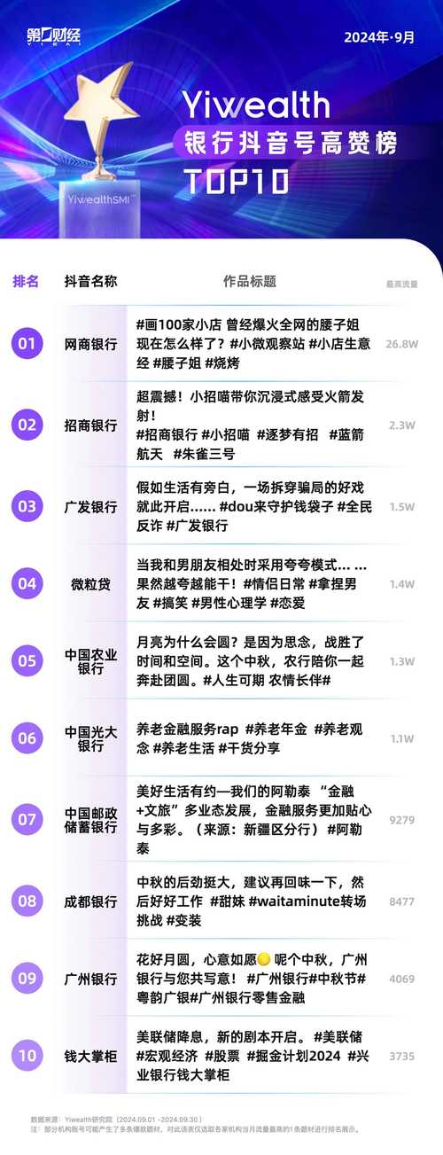 抖音點(diǎn)贊業(yè)務(wù)網(wǎng)-怎么買抖音點(diǎn)贊-怎么買抖音點(diǎn)贊