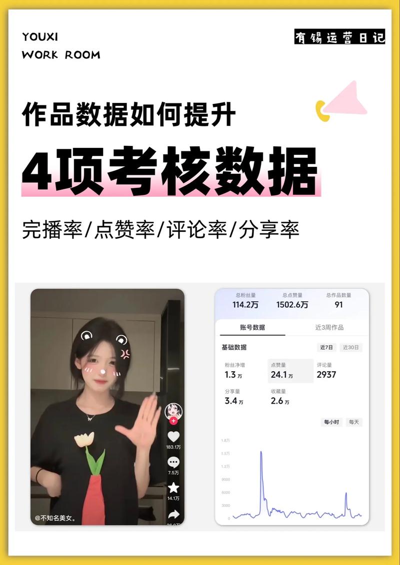 抖音網紅業務平臺-抖音增加點贊量平臺-抖音增加點贊量平臺