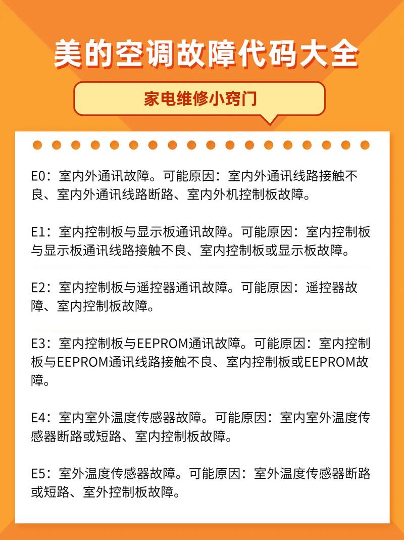 家電故障莫煩惱，掌握這些維修知識和技巧輕松搞定