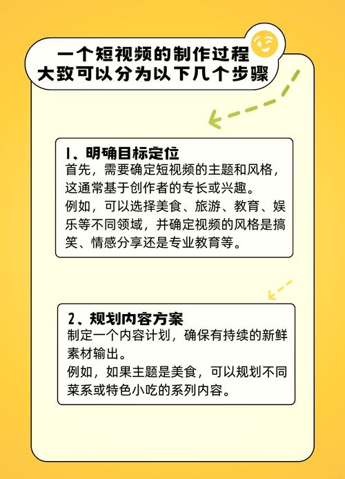 制作短視頻全攻略：明確目標(biāo)主題及推廣手機(jī)要點(diǎn)