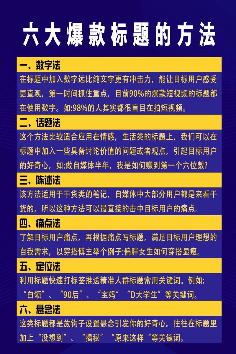 制作短視頻全攻略：明確目標(biāo)主題及推廣手機要點