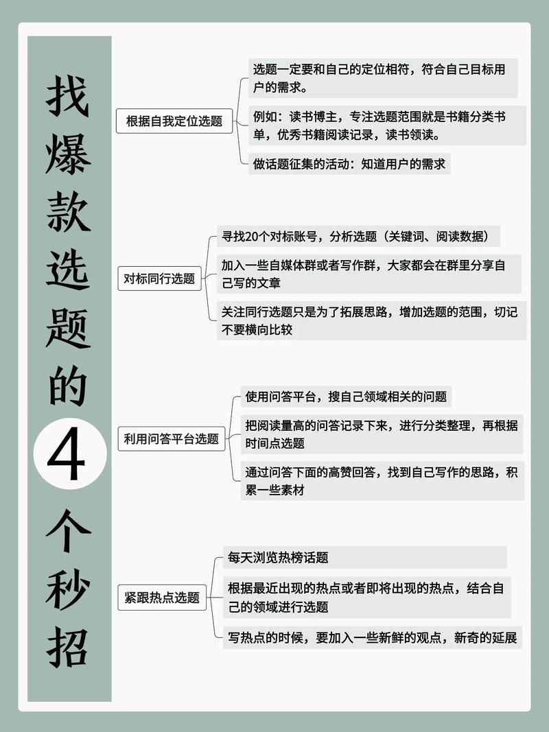 短視頻制作技巧分享：明確受眾與規劃選題，輕松創作