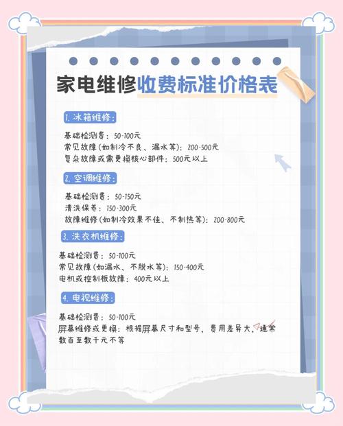家電維修常見問題及工具準備，及時修理省開支