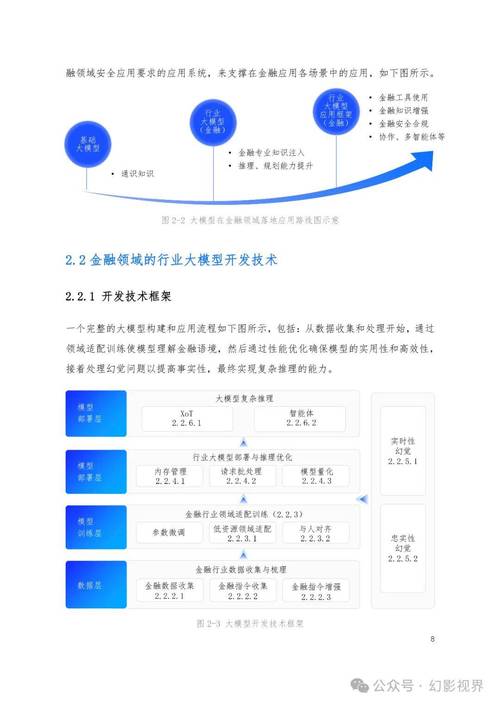 AI模型安全性強化與功能擴展策略解析