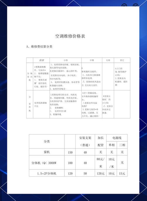 家電維修服務網點-成本控制-成本控制