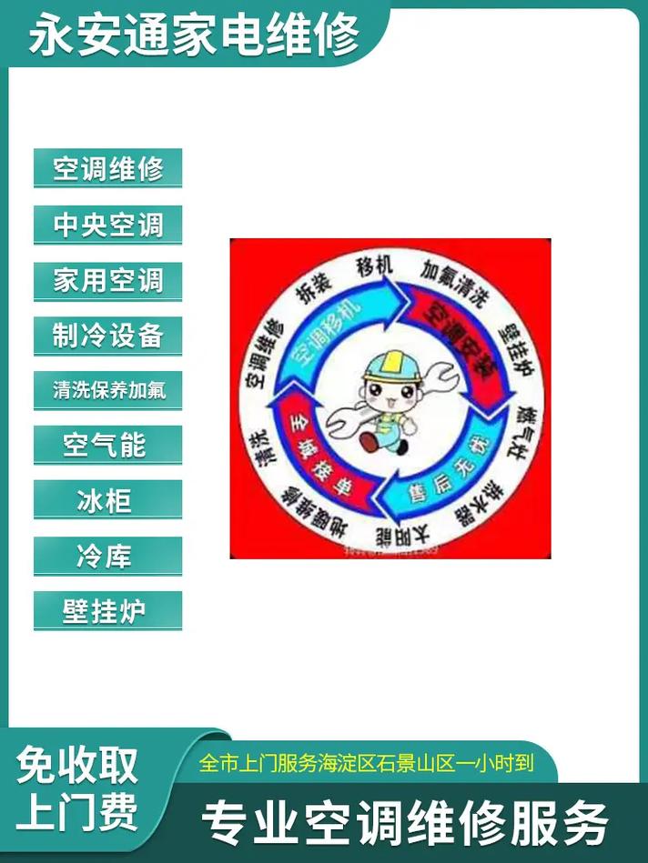 家電維修快速響應-應用說明-應用說明