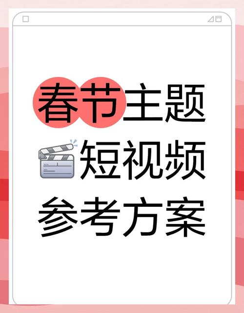 節(jié)日熱點(diǎn)短視頻制作功能全流程演示