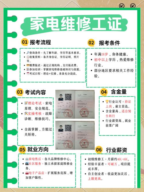 家電維修職業(yè)證書入門基礎(chǔ)全解析