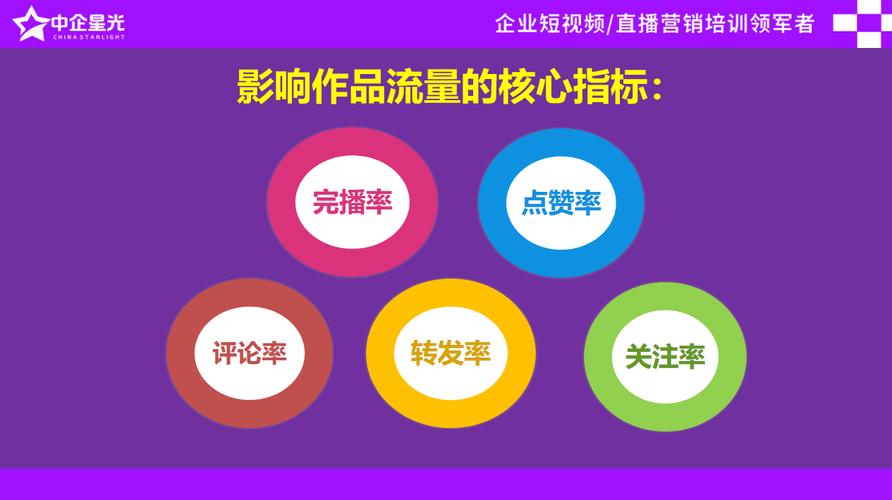 抖音點贊評論-24小時秒單業務平臺-24小時秒單業務平臺