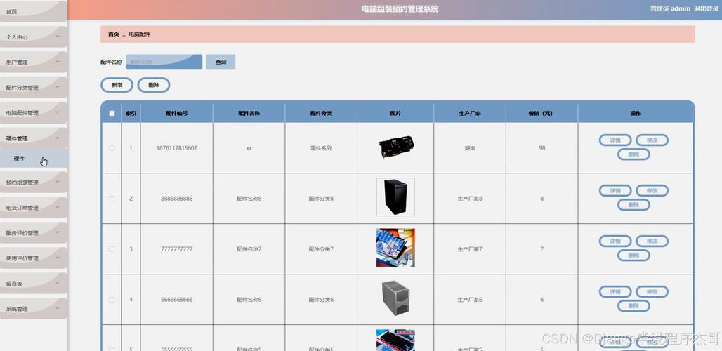 組裝電腦品牌-管理系統-管理系統
