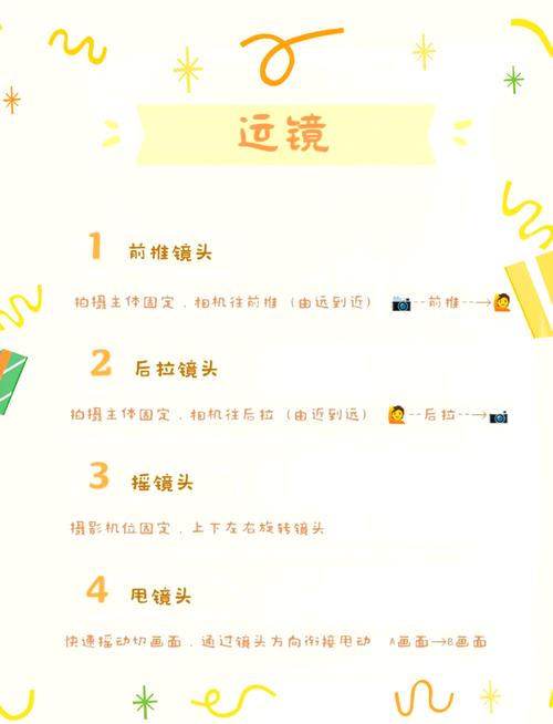 如何掌握短視頻運鏡的配置方法？