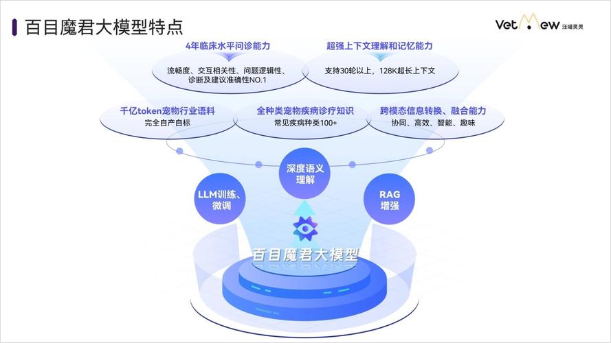 AI模型集成學(xué)習(xí)-技術(shù)應(yīng)用-技術(shù)應(yīng)用