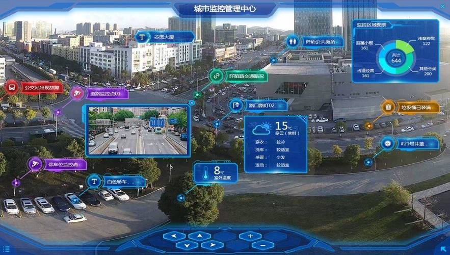 如何高效完成AI模型在智慧城市中的部署教程？