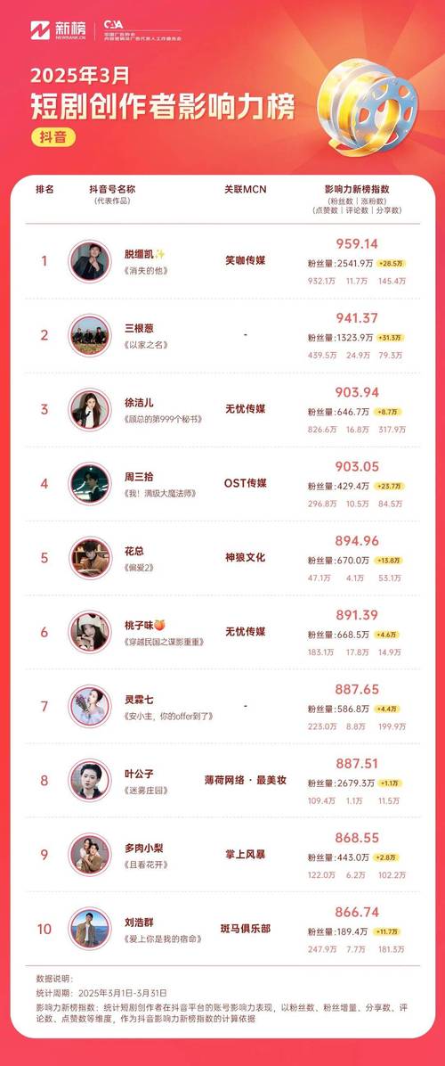 快手贊平臺-ks點贊業務24小時免費-ks點贊業務24小時免費