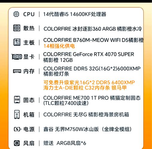 組裝電腦雙顯卡設置-用戶手冊-用戶手冊