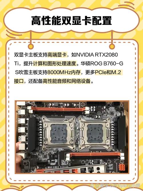組裝電腦雙顯卡設置-用戶手冊-用戶手冊