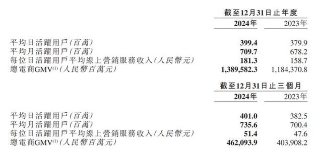 快手24小時(shí)粉絲下單平臺(tái)-快手業(yè)務(wù)24小時(shí)在線下單-快手業(yè)務(wù)24小時(shí)在線下單