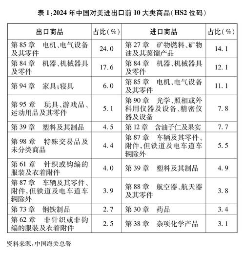 組裝電腦基礎-風險預警-風險預警