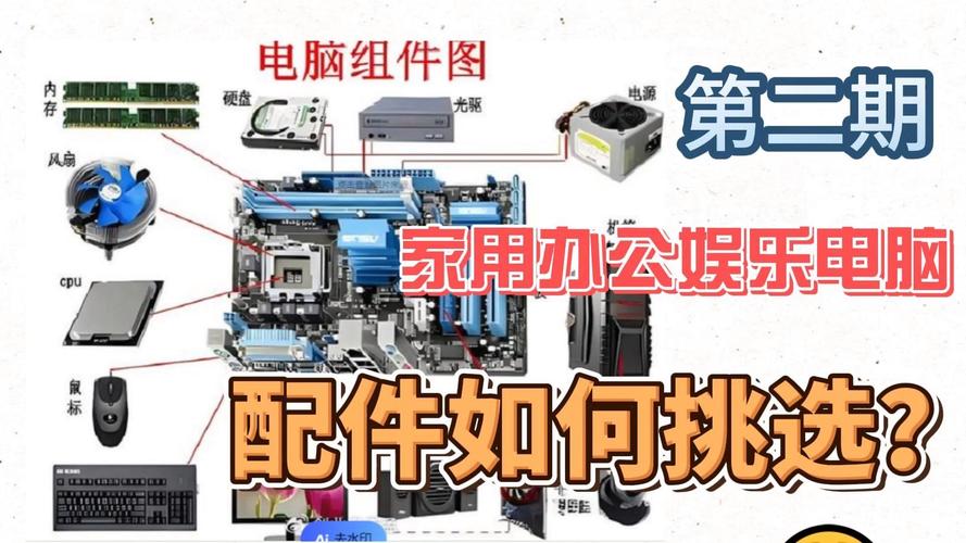 組裝電腦硬件安裝步驟-操作建議-操作建議