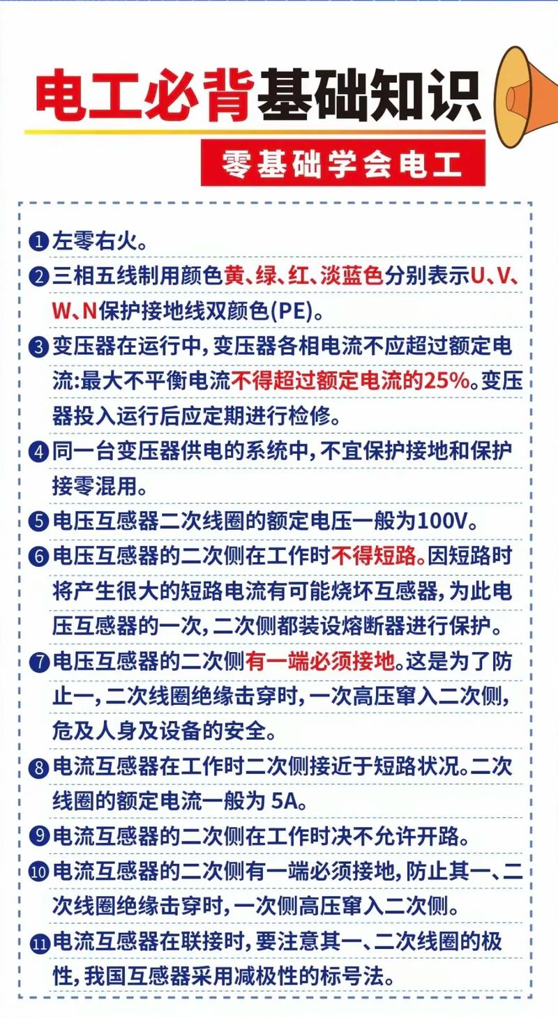 家電維修電工基礎(chǔ)-客戶需求-客戶需求