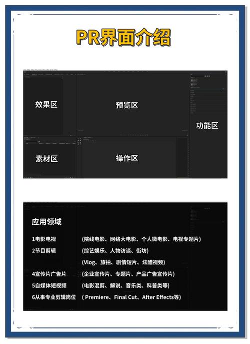 制作短視頻場景選擇技巧-工作原理-工作原理