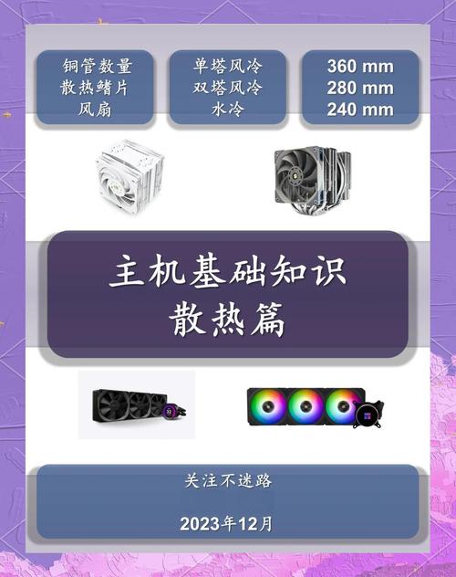 組裝電腦散熱系統如何優化？需避開哪些使用誤區？