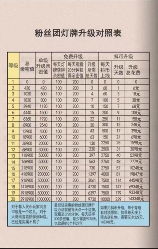 ks一元1000個點贊-ks粉絲量多少有錢拿-ks粉絲量多少有錢拿