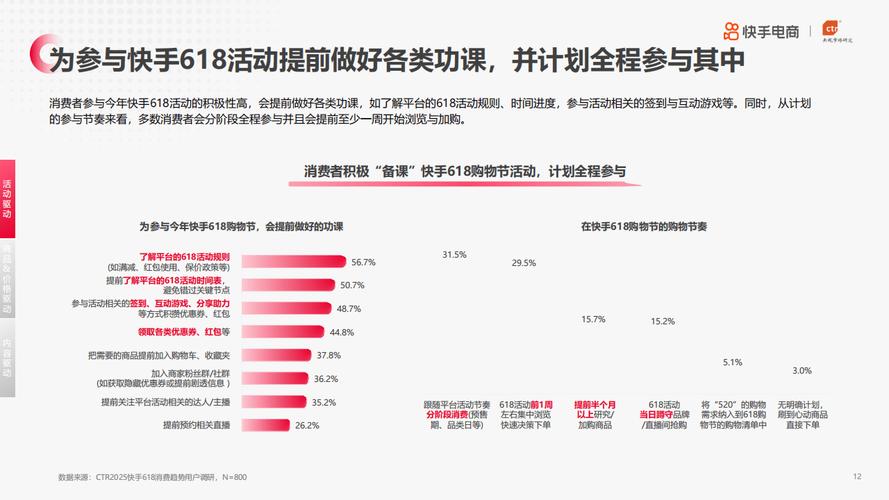 快手點贊運營-快手24小時自助下單平臺網站便宜-快手24小時自助下單平臺網站便宜