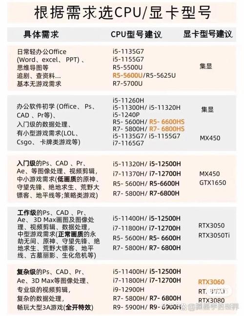 如何優(yōu)化組裝電腦性能并掌握其中的核心技術(shù)要點(diǎn)？