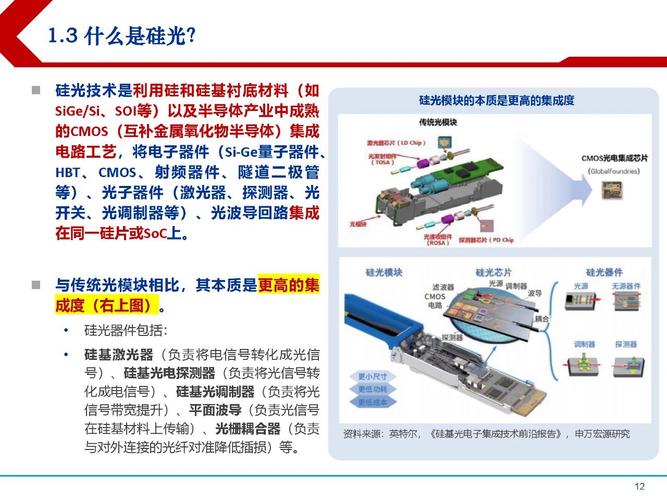 組裝電腦性能優化方案-核心技術-核心技術