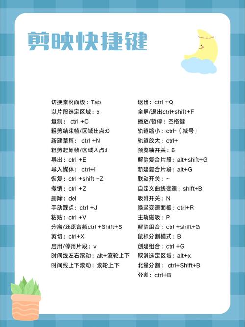 如何制作短視頻的逐字字幕？