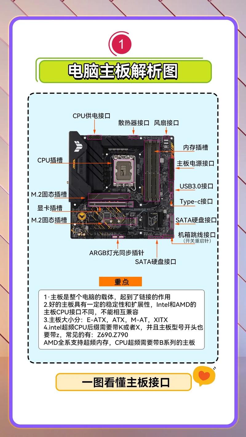 組裝電腦主板不識別-服務評價-服務評價