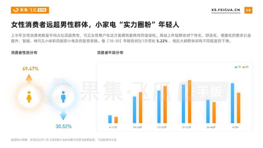 ks自助24小時下單-快手漲點贊1元1000-快手漲點贊1元1000