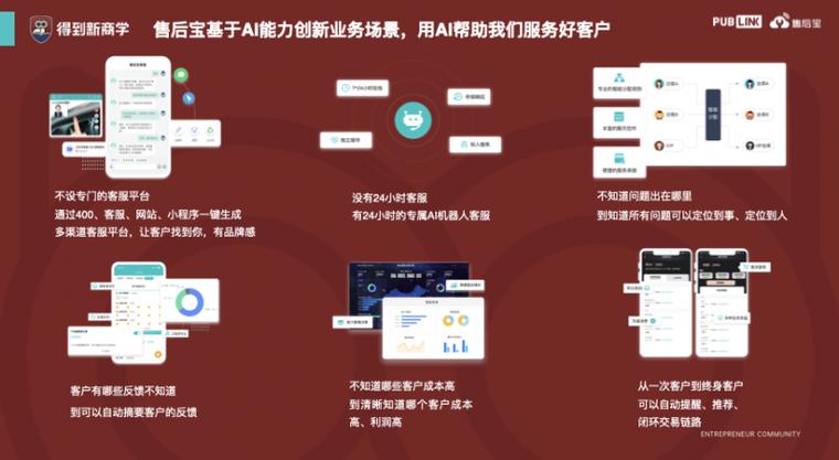 AI模型圖像識(shí)別服務(wù)，其售后保障究竟如何？