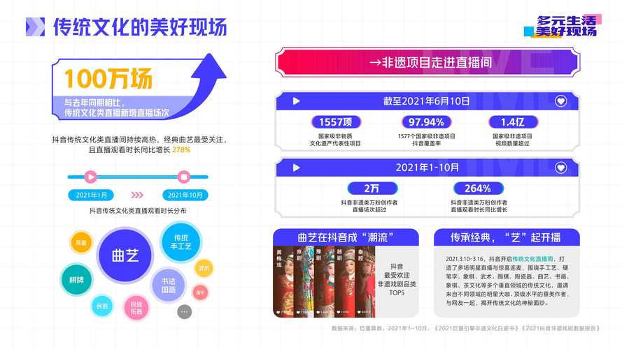 dy業務點贊在線下單秒到-抖音業務平臺