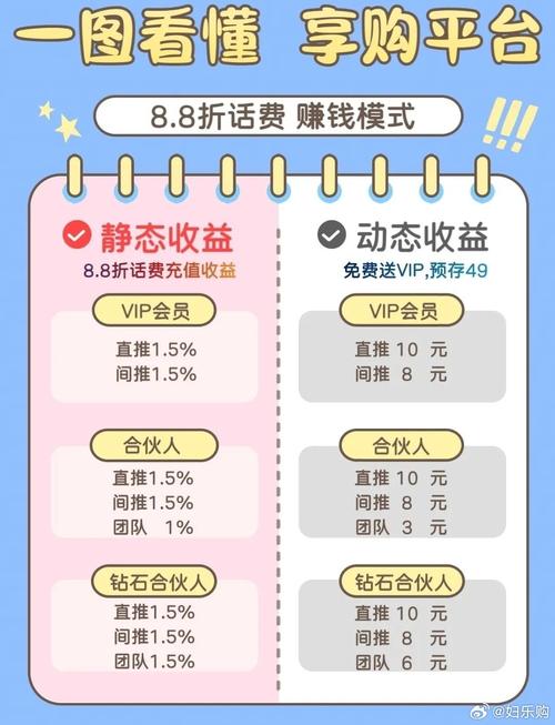 dy點贊購買-1元1000贊自助下單平臺