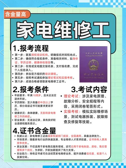 家電維修技術培訓-用戶手冊-用戶手冊
