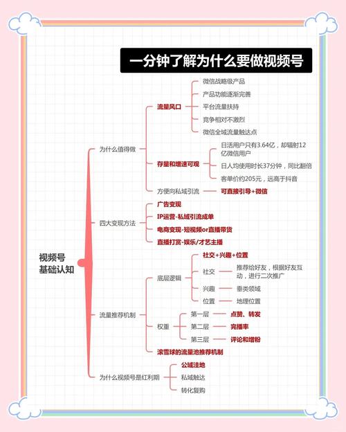 制作短視頻批量處理方法-服務建議-服務建議