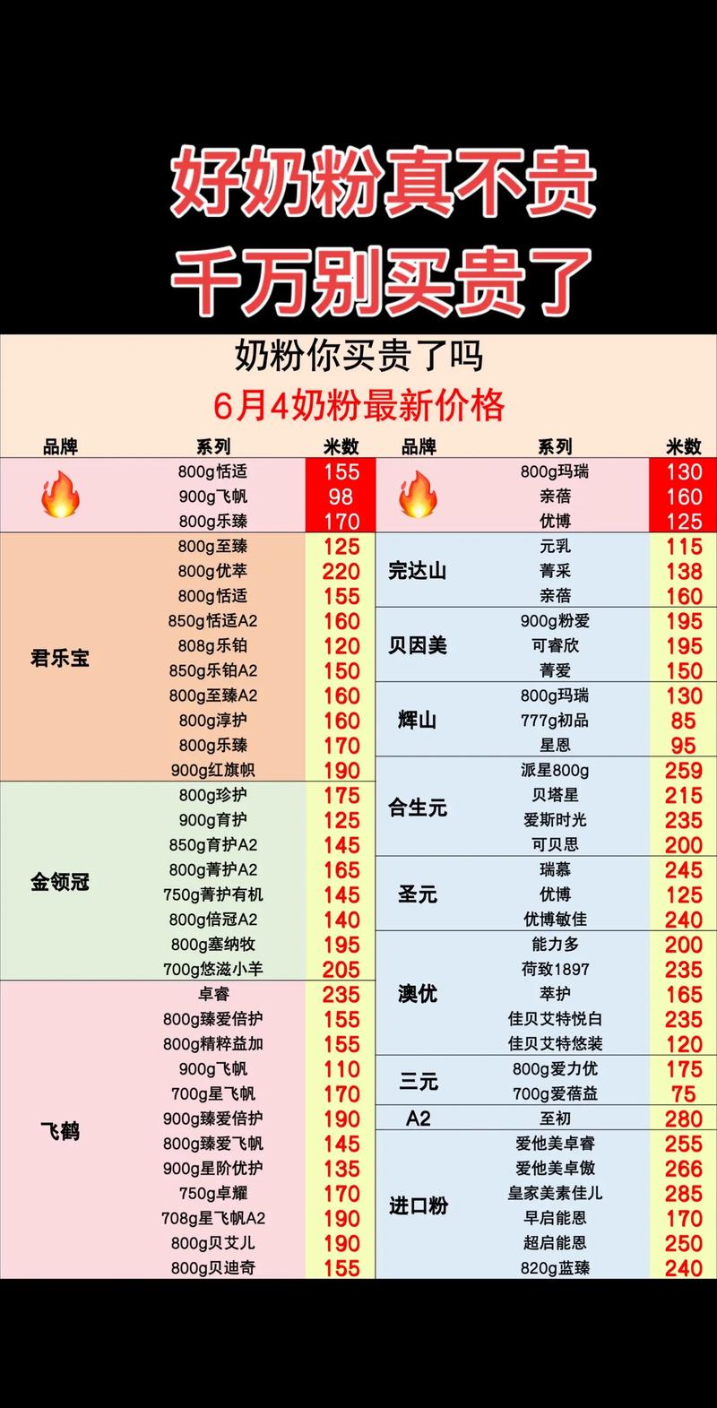 ks買1000粉多少錢-1元100個贊秒到