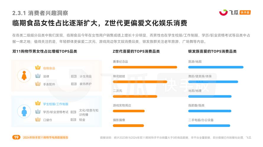 快手業(yè)務(wù)24小時自助下單平臺-快手粉絲1000