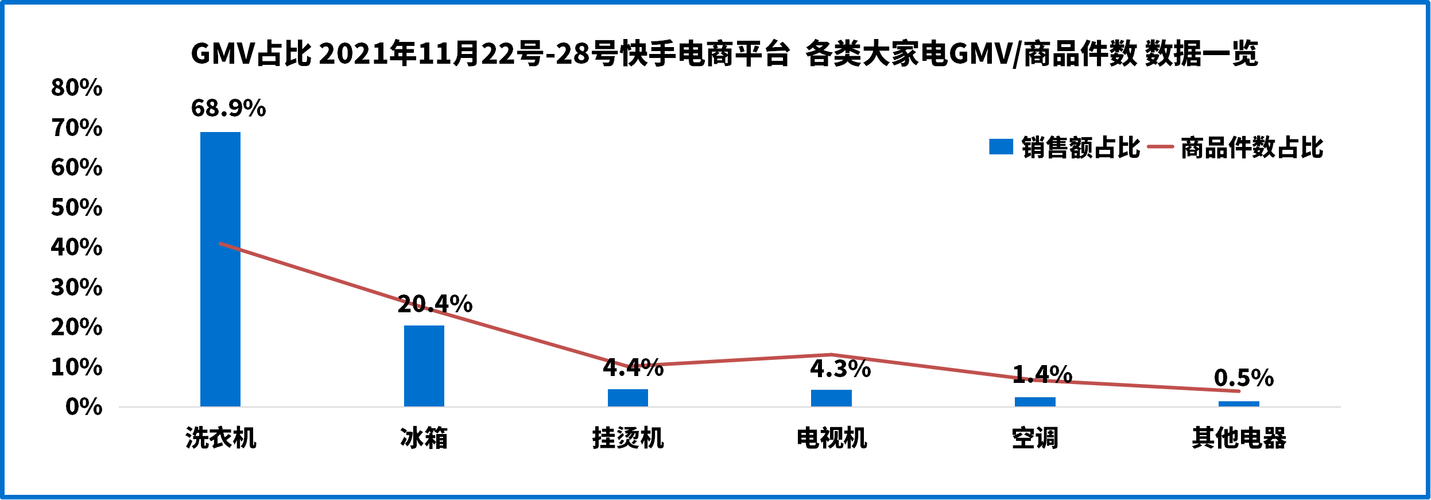 快手業務24小時自助下單平臺-快手粉絲1000