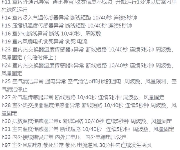 家電維修服務(wù)包含哪些項(xiàng)目？如何進(jìn)行故障分析？