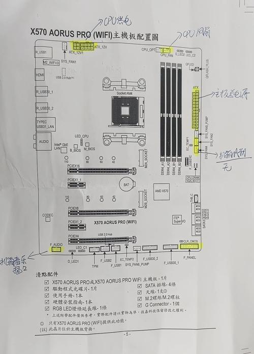 組裝電腦PCIE插槽定義-效率提升-效率提升