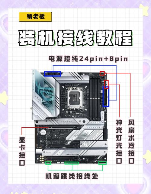 組裝電腦裝機注意事項-技術細節-技術細節