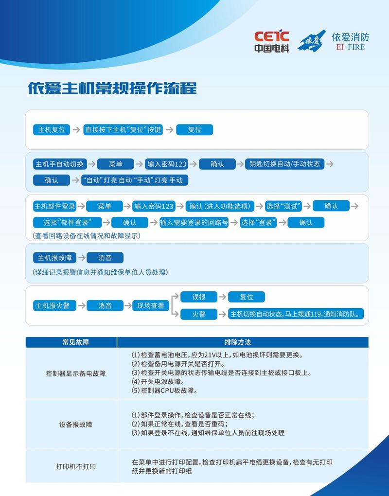 制作短視頻標(biāo)題寫法-服務(wù)保障-服務(wù)保障
