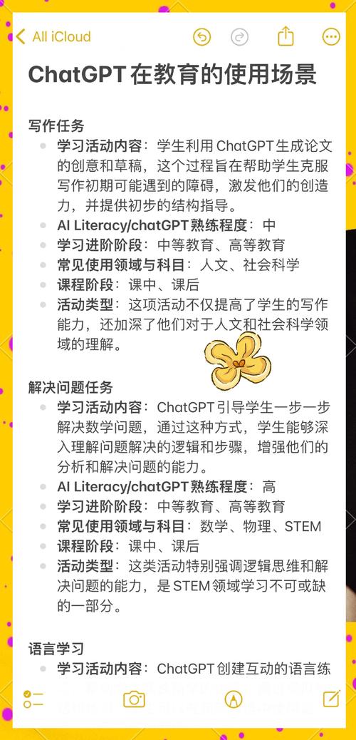AI模型泛化能力-使用技巧-使用技巧